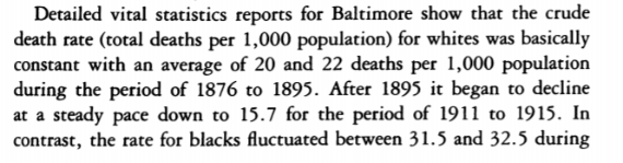 To wit: Mortality rates for Black people in Baltimore only began to decline a decade after White folks saw declines in their mortality rates. Because Black folks were faced with viral genocide as well as impacts from Jim Crow segregation.