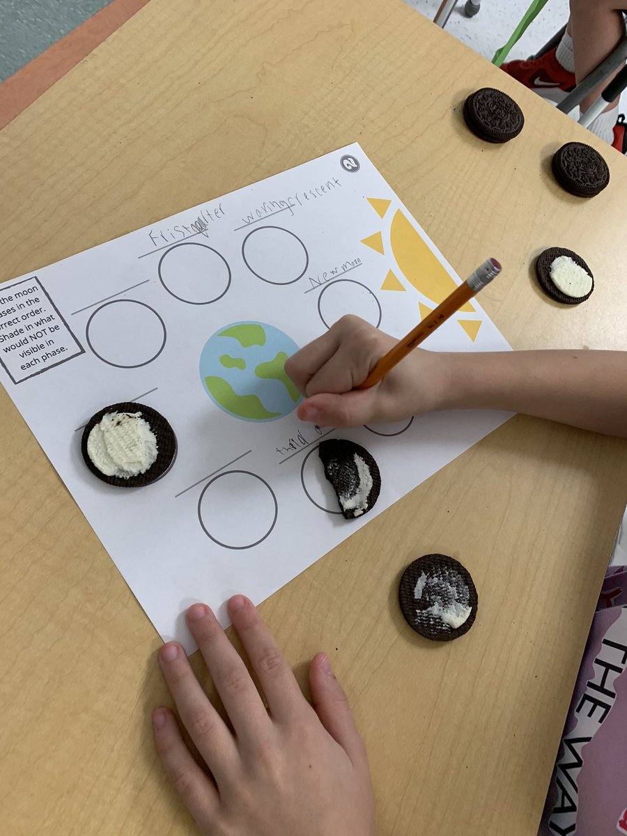 MsDemaris3's tweet image. Phases of the Moon activity 🌙 🌝 🌚 Our students loved doing this. ❤️