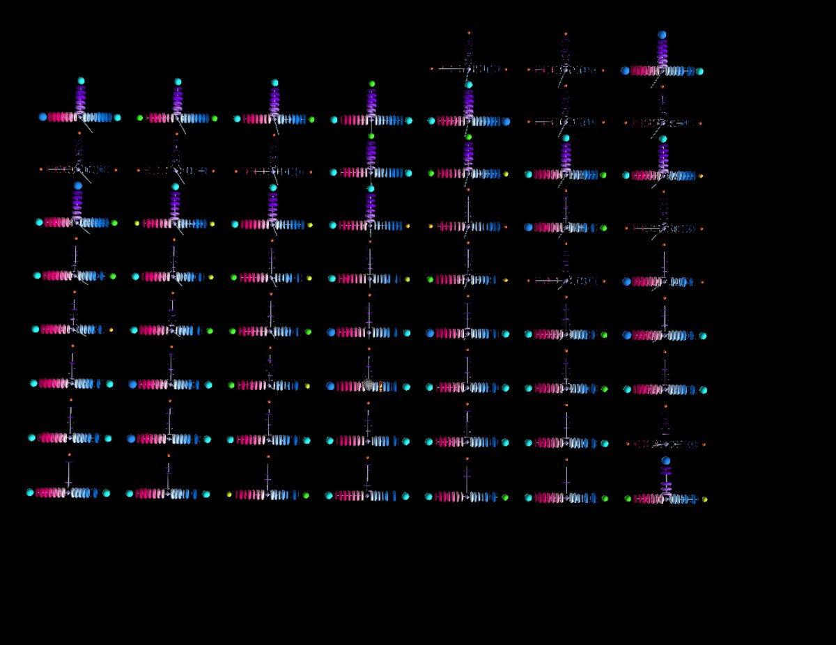 AlcinoeSea's tweet photo. @ouraring viz: a friend got covid last month, we're using our software to help her and family look at all the avail paramters of oura data. In these we're looking at each of 7-9 params per category: sleep, activity, resilience. #DataVisualization https://t.co/KKR9TluU3W
