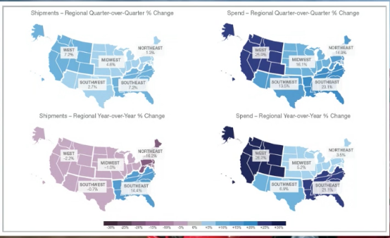 _supplychainnow's tweet image. From this graphic of North America: 

🚛 Ecommerce is high 

🚛 Factory production is down 

🚛Energy is down 

🚛Single family home construction is up year

🚛This region was also affected by the #CapacityCrunch

pscp.tv/w/1MYGNmEyqjzKw
@USBankPayments #FreightPaymentIndex
