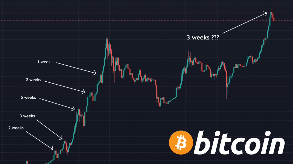 Carl Moon 🌙 tweet media