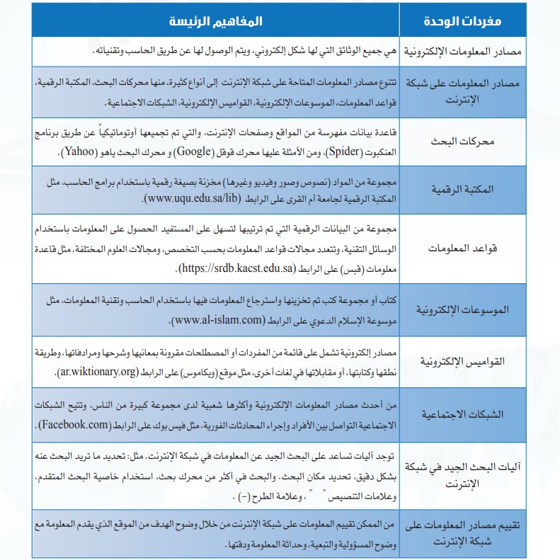 المجتمعات المعرفية المعاصرة تتسم بمرونة عالية تجعلها قادرة على مواكبة التحولات السريعة