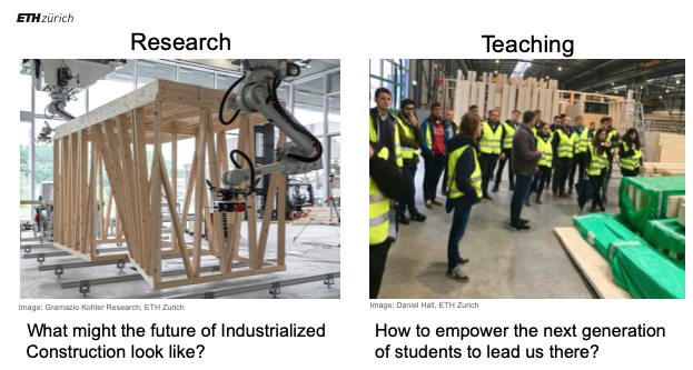 DanielHall__'s tweet image. In today's presentation @ICForum_ about the role of academia in accelerating construction industry transformation, there were lots of references I didn't have time to link to. If you wanted more, here is a thread (of threads). 1/