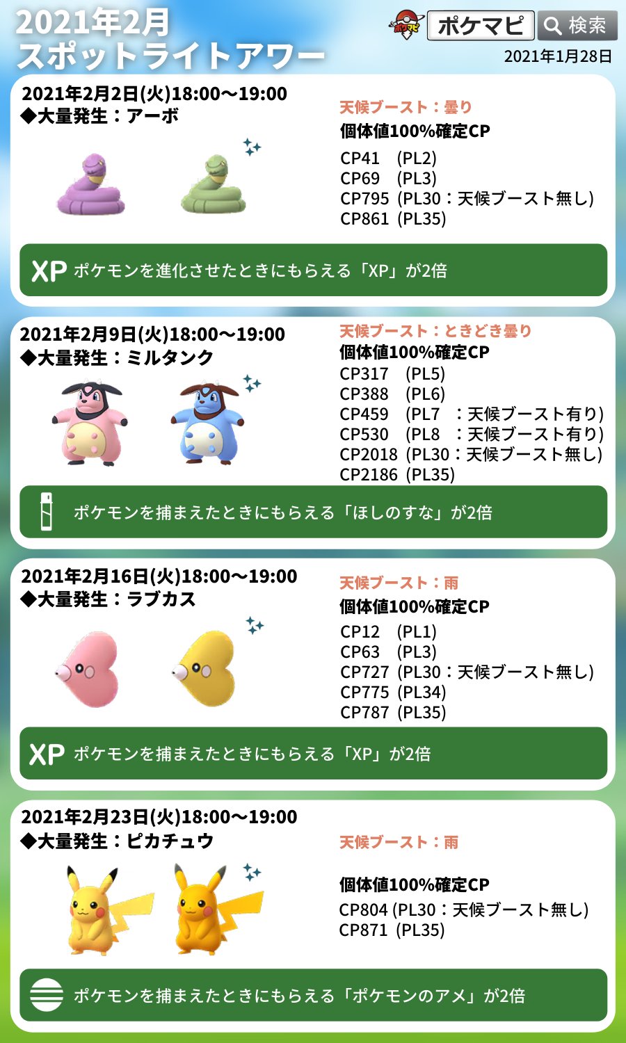 ポケモンgo攻略情報 ポケマピ 21年2月のスポットライトアワー 毎週火曜日18時 19時 2 2 火 アーボ 2 9 火 ミルタンク 2 16 火 ラブカス 2 23 火 ピカチュウ 詳細はこちら T Co Grt3kxtpt6 ポケモンgo T Co