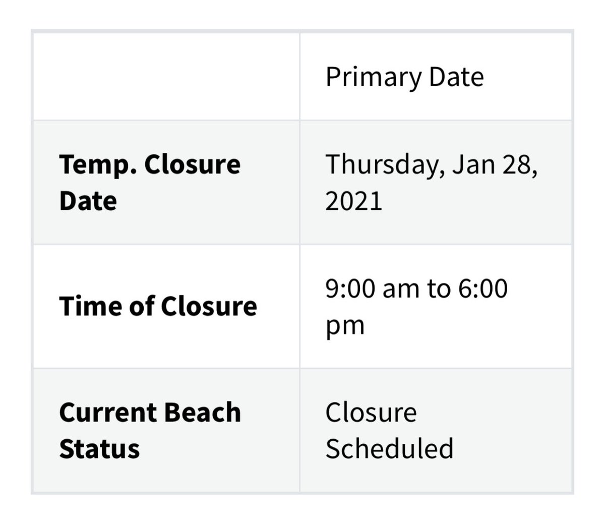 BocaChicaGal's tweet image. I have received an ‘Alert’ notice for tomorrow and a road closure has been posted. Both give the times of 9 a.m. and 6 p.m. There is a possibility of an evacuation of Boca Chica Village. #WenHop ?
🤷‍♀️🔥🚀🔥
@NASASpaceflight