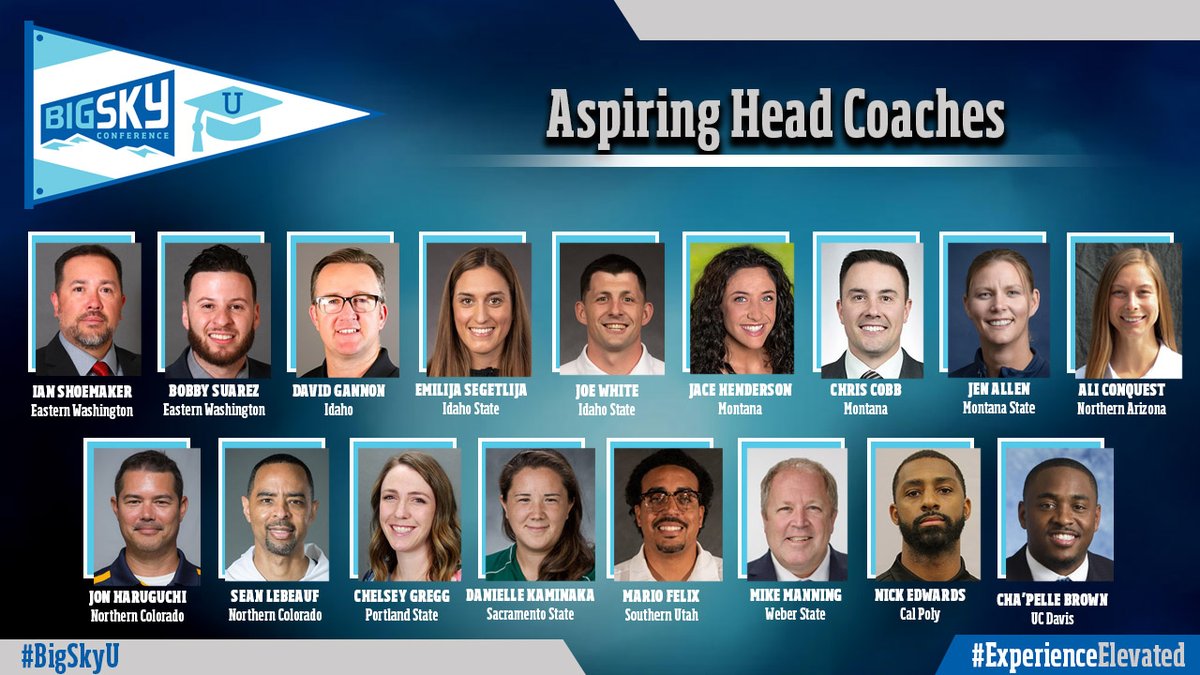 BigSkyConf's tweet image. We&apos;re excited to announce the 2020-21 #BigSkyU participants! This opportunity will focus on leadership and professional development for the four cohorts.

Read More 👉bit.ly/3qVqcNa
&quot;Big Sky U&quot; Central 👉 bit.ly/3iUg9oO

#ExperienceElevated