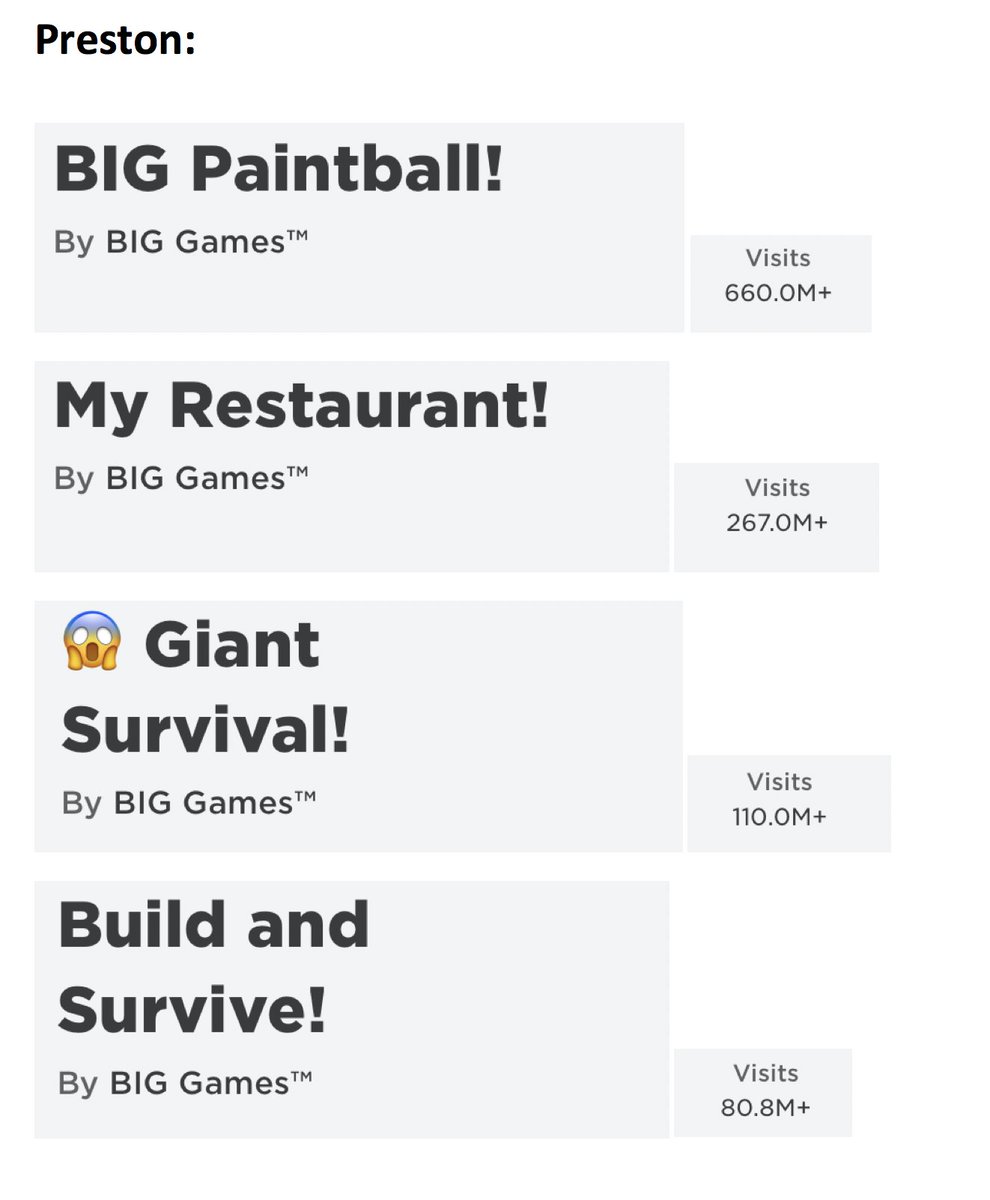 Aristomet's tweet photo. @prest4n He's not Jealous lmao, what's he got to be jealous over 😂
Let's check out some figures :) 

Preston's portfolio: https://t.co/6roclj98JH