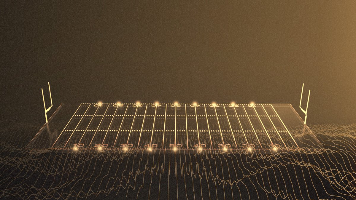 A thread on my analytical approach to determine the most underperforming and overperforming units in the 2020  #NFL   season.