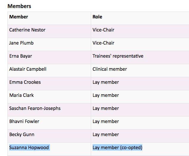 Women's Network  https://www.rcog.org.uk/en/about-us/governance/committees/rcog-womens-network/Stonewall Trans Advisory Group  https://www.stonewall.org.uk/trans-advisory-group