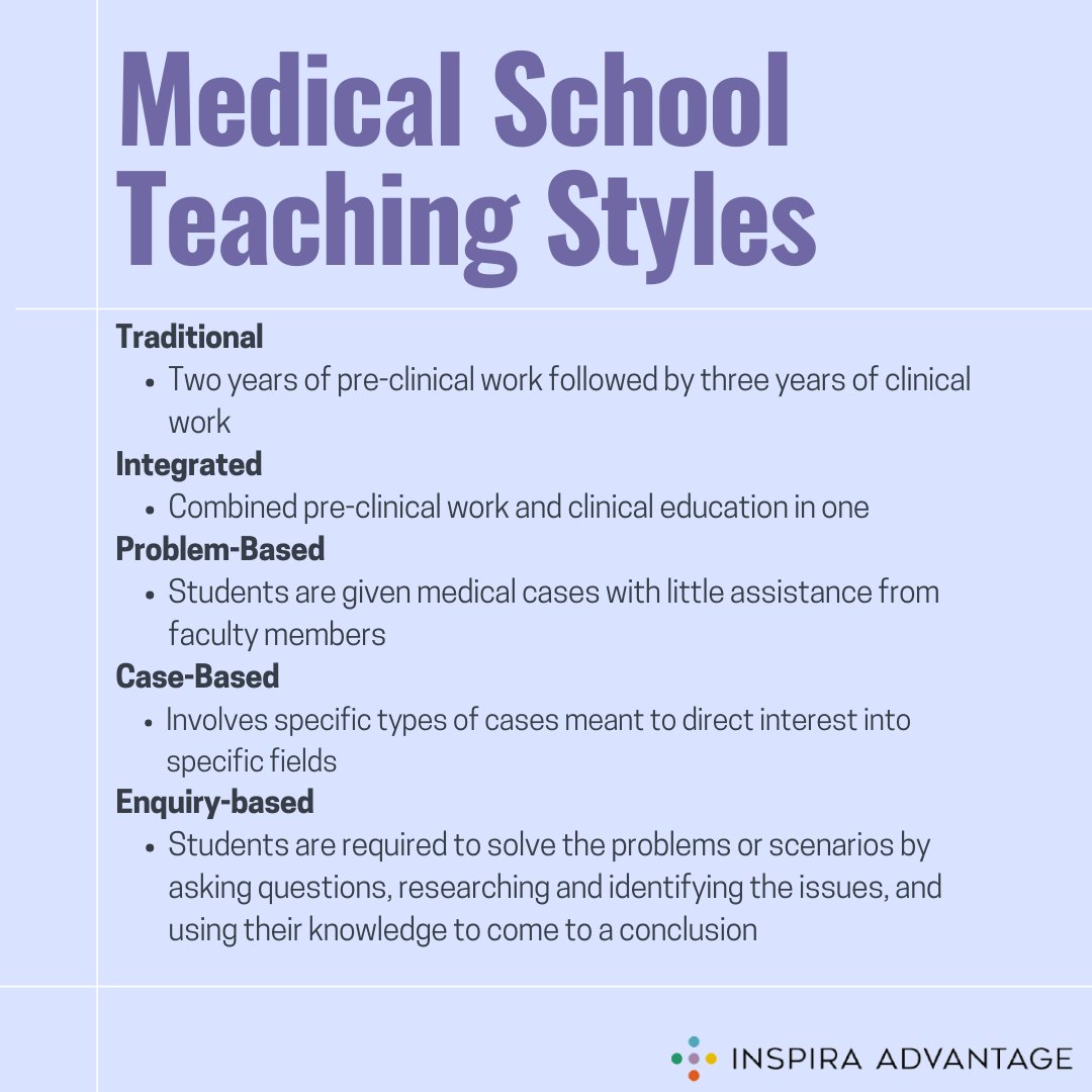 There are approximately five teaching styles medical schools provide. Which style do you think fits YOU best? 

#premed #premedtwitter #medicalschools #futuredoctor #futuremd #teachingstyles #admissionsconsulting #medschooladmissions