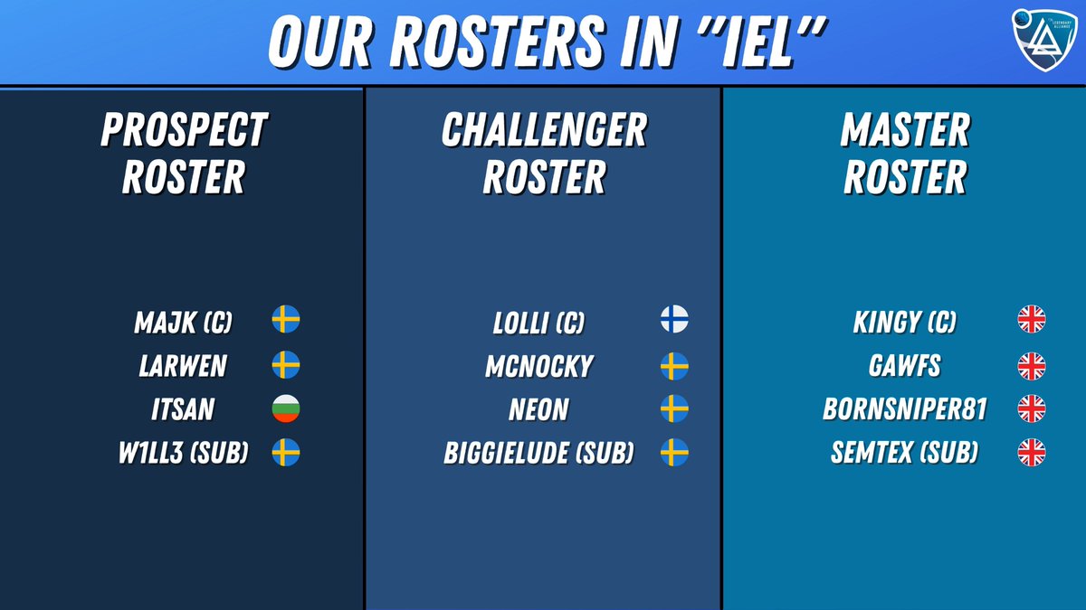 Here's our rosters for @ImperialLeague_  Season 8!! Really excited for the upcoming season! 💪