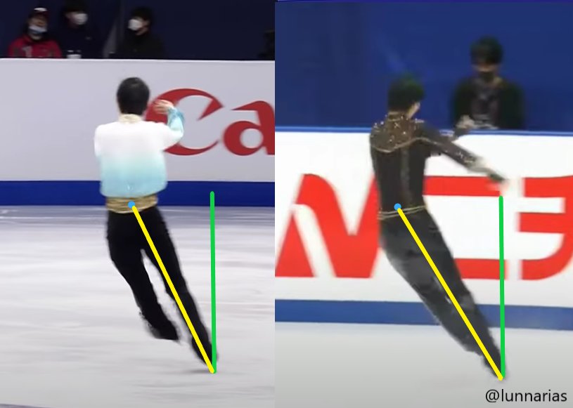 Here another comparison from the back view. This time it's the same skater, but the one on the left isnt executed in a stsq, it is used as part of a transition and right before stopping. Again both have similar body position