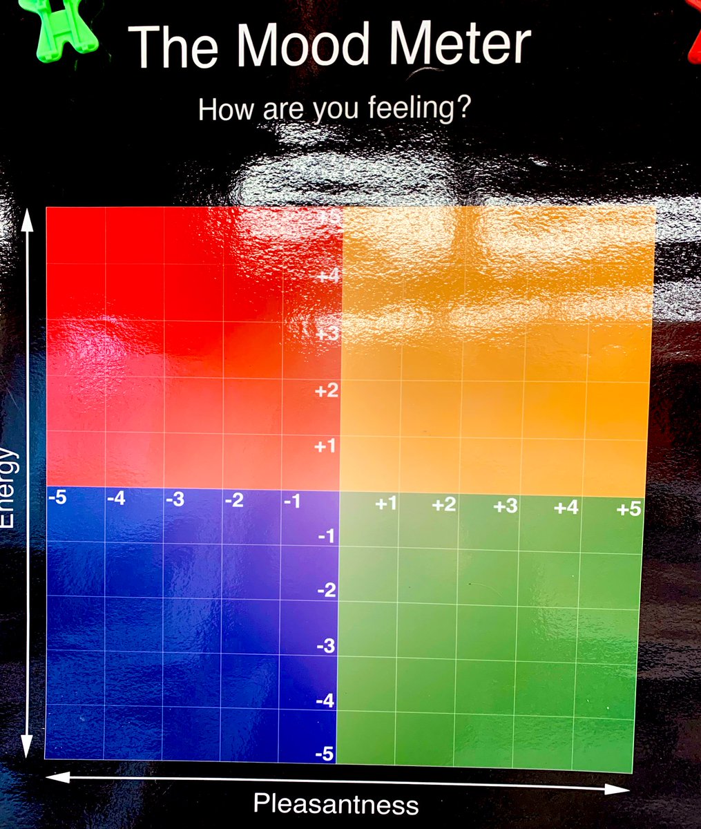 10 days. 10 insights into life as an educator during a pandemic without explanation. Day 9.