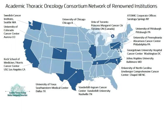 The ATOMIC consortium is a group of thoracic oncologists from North America. We received funding from  @AstraZeneca to build a registry of pts with EGFR+ NSCLC. The registry contains all treatments given, molecular tests performed, and radiologic results  #WCLC20  #LCSM