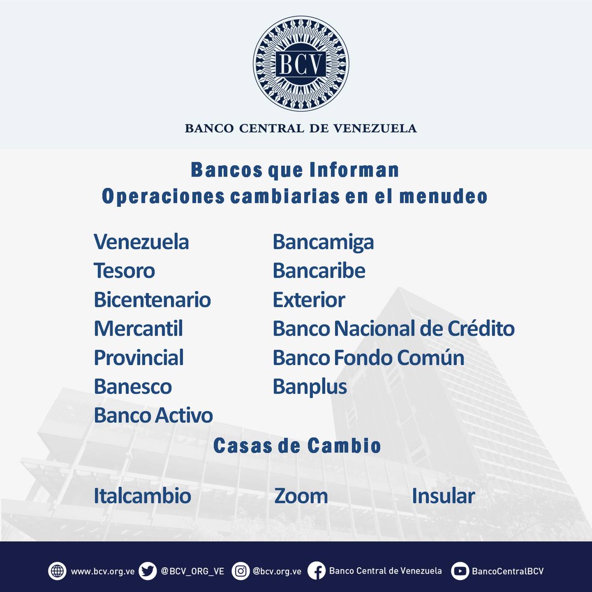 BCV_ORG_VE's tweet photo. Atención🔵  El tipo de cambio publicado por el BCV es el promedio ponderado de las operaciones de las mesas de cambio de las instituciones bancarias. Al cierre de la jornada del miércoles 27/01/2021 los resultados son:

#MercadoCambiario #BCV🇻🇪 https://t.co/M7b6Sg0Jdi