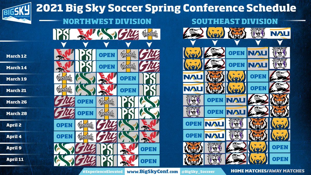 🚨 NEW 2021 #BigSkySoccer Spring Schedule 🚨

Read more here 👉 buff.ly/2NwGE83 
#ExperienceElevated