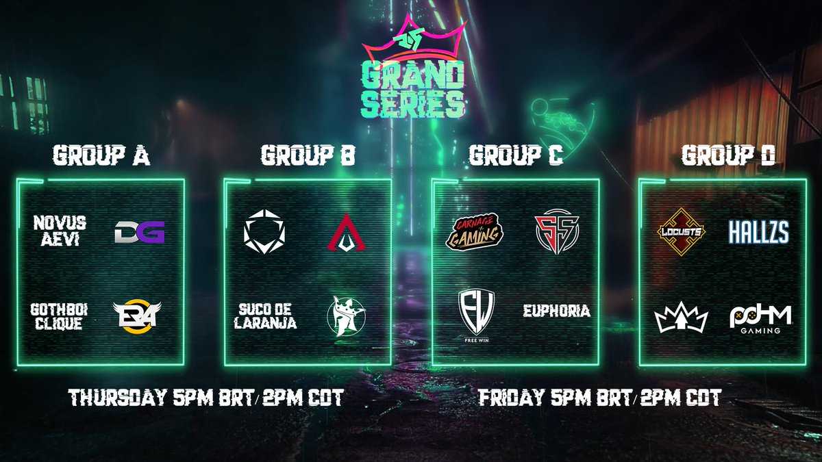 This are the groups that have been decided for the last #GrandSeries of the Split! 

Don't miss out Groups A and B tomorrow and C and D on Friday. 
The action starts at: 5pm 🇧🇷🇦🇷🇨🇱 / 2pm 🇲🇽

Catch us live at
twitch.tv/RocketStreetLi…
twitch.tv/mlesportsgg