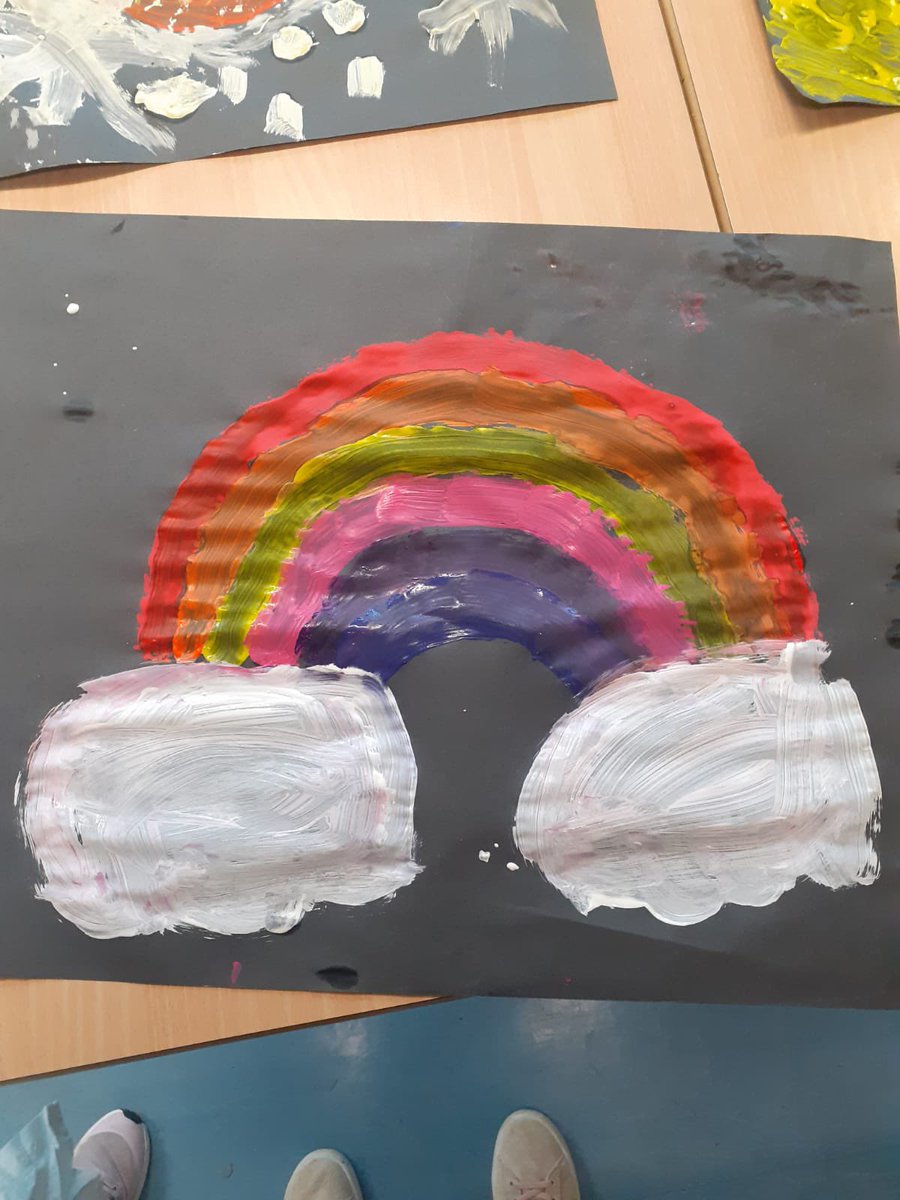 Well-being Wednesday was in full swing today <a href="/HaghillTeam/">Haghill Park Primary</a>. Pancakes, games, long walks in #alexandrapark, laughter, smiles and fun! Can’t wait until next week! #HHPwellbeingwednesday 🥞 🚶🚶‍♀️🎨✏️😂🙂🌳🌲🌿🍽🧩🎲🎭