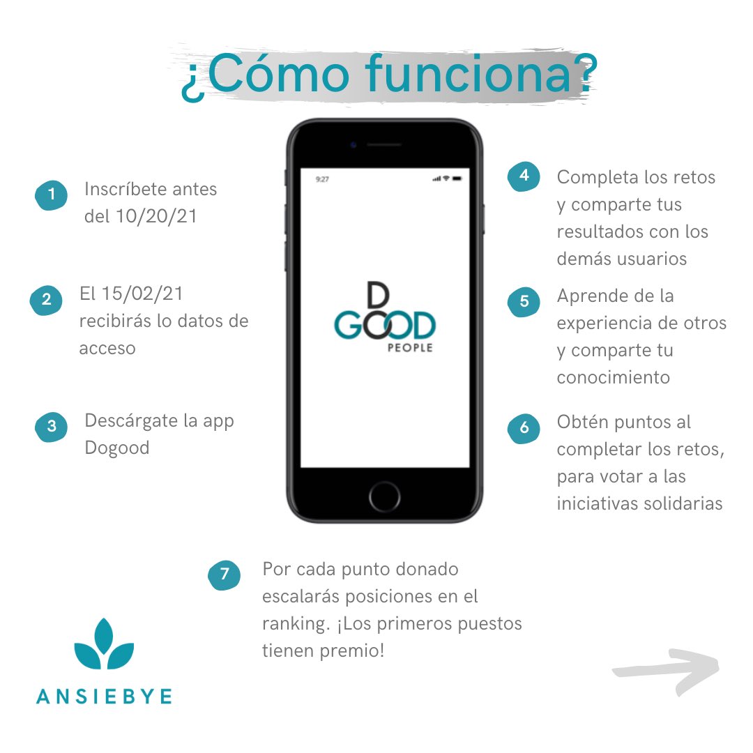 CelinaPD's tweet photo. Un grupo de emprendedores ansiosos hemos creado este proyecto para ayudar a las personas que lo están pasando mal por culpa de la ansiedad. 
#ansiedad #saludmental #bienestar #psicologia #meditacion #mindfulness #relajacion https://t.co/GHGr7ecpVz