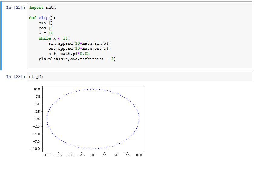 a_abrax's tweet photo. #WomenWhoCode #python #100daysofcoding #100daysofcode #301DaysOfCode #JupyterNotebooks #Jupyter :) https://t.co/wrBwJSHmFt