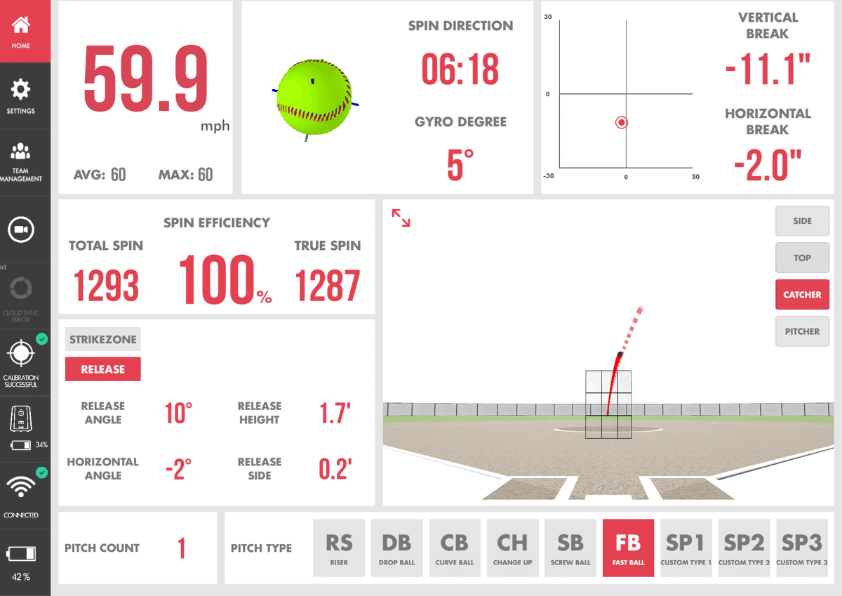 BeaconSportsGA's tweet photo. Up your game with @Rapsodo real-time stats and analytics. Here's a snapshot of all the data you can use to get better and stronger. 

Interested? We'll build out a Rapsodo plan for you. Give us a call. https://t.co/HNK4aecCRK