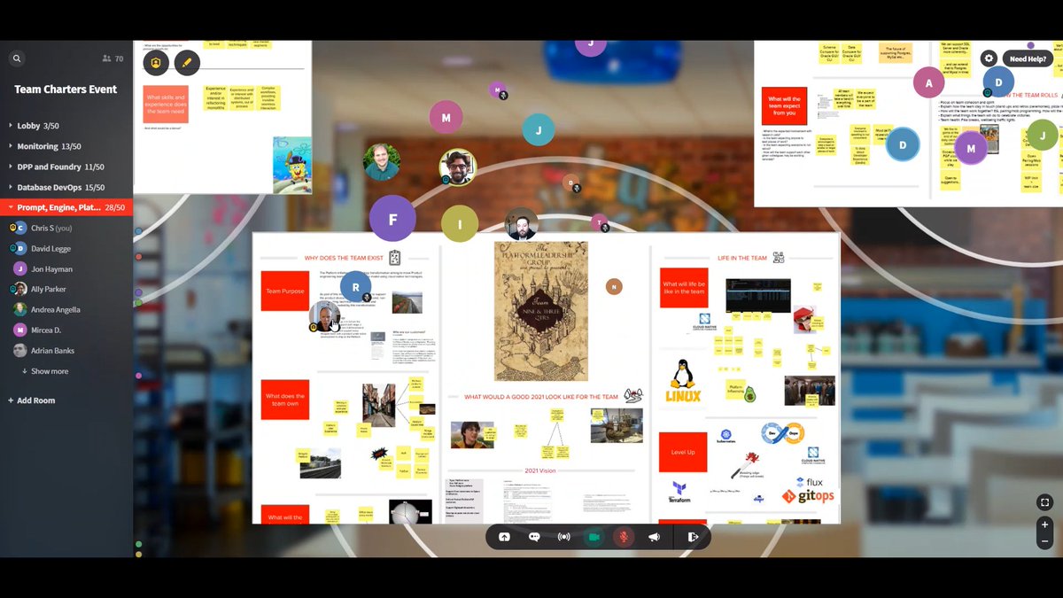 cj_smithy's tweet photo. New blog post sharing the results of @Redgate's annual self-selection #reteaming process and how we had to adapt the activity for our (currently) fully-remote workforce: https://t.co/vUNAahY5rn https://t.co/Se2niol7Ev