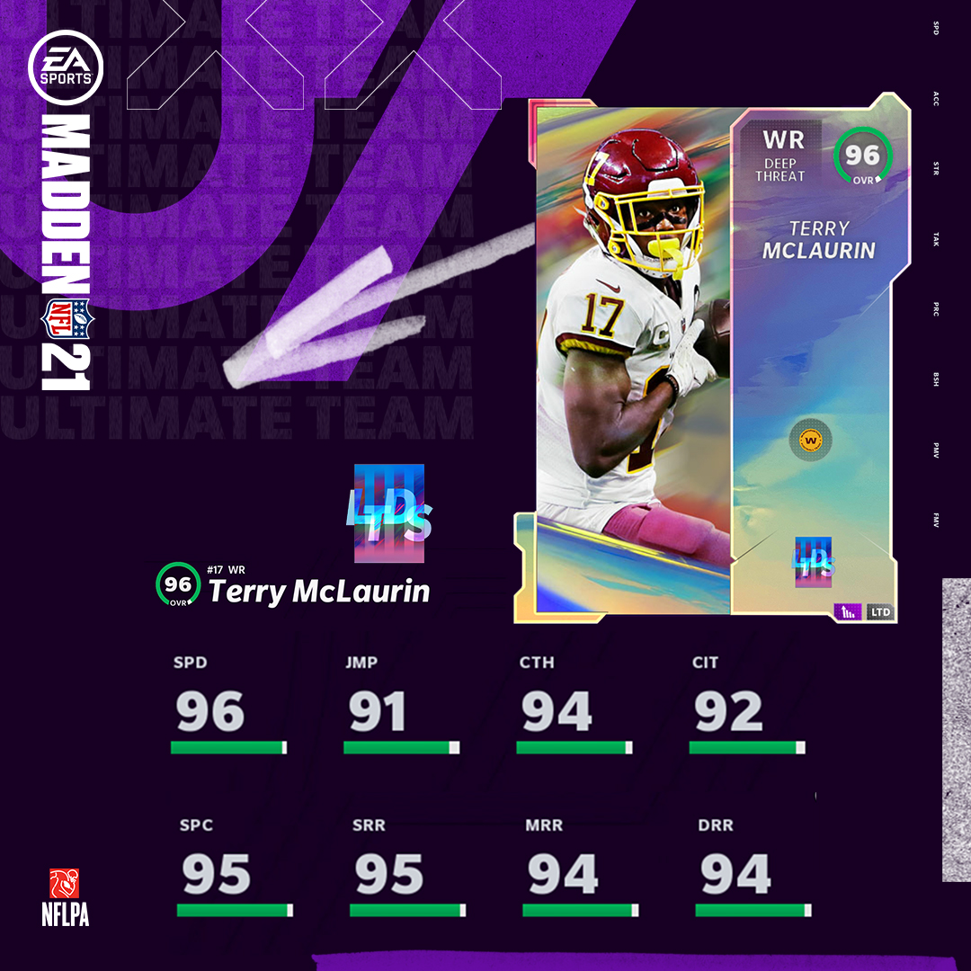 Madden Ultimate Team tweet media