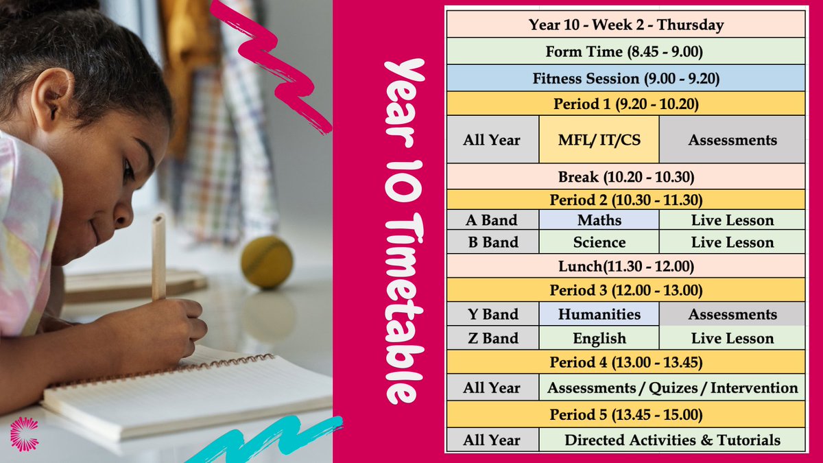 CORECityAcademy's tweet photo. Dear Year 10 students please follow today Week 2-Thursday timetable for all remote lessons. @AcademyYear
 @MrLWilkins @CORECityAca1 @CityL4L https://t.co/DYUqDoPGiZ