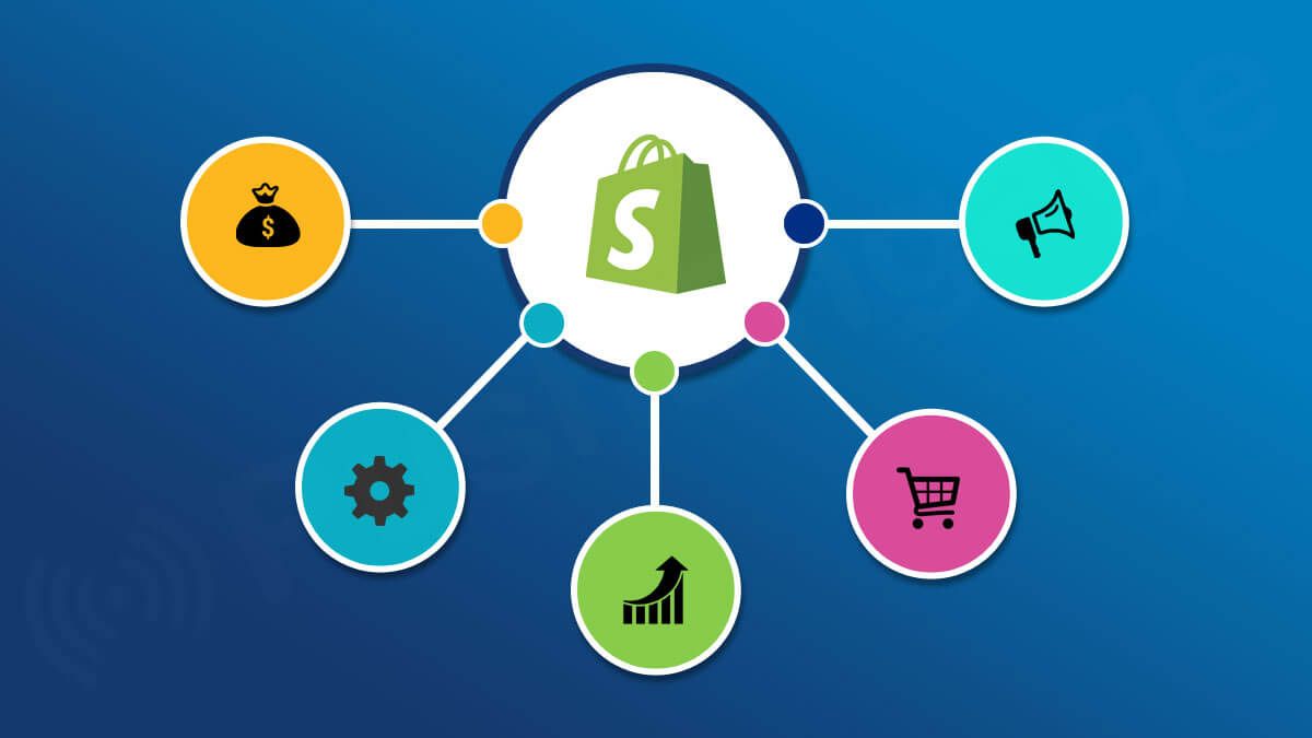 TrooSoftApps's tweet photo. 87% of #Shopify merchants use apps and have paid a total of over $100 million for Shopify apps! https://t.co/yyIFhILZCc