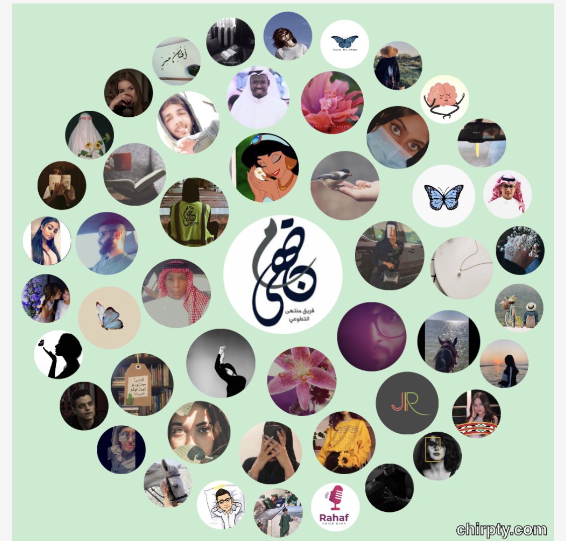 muntaha_hope's tweet image. أعضاء منتهى ❤️❤️❤️