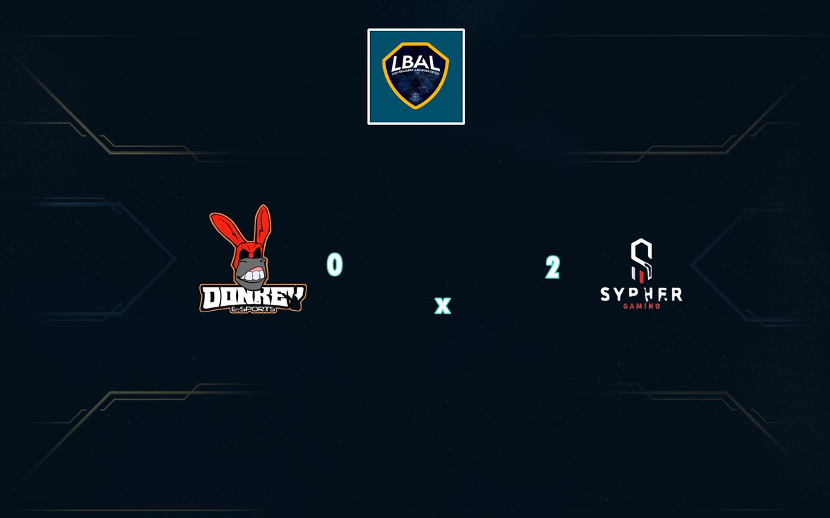 l_bal1's tweet photo. E a @SypherGamingBR está garantida na semi-final! https://t.co/rrXI67QlR6
