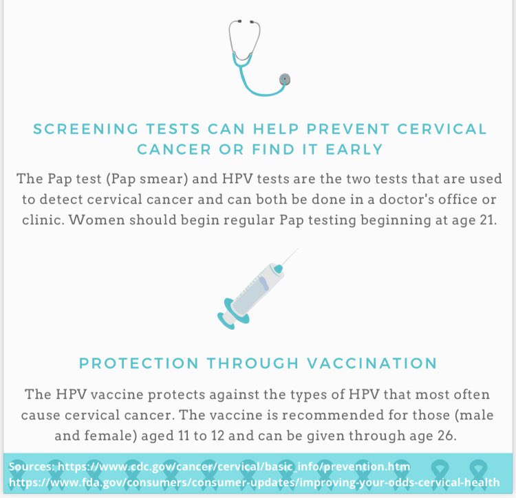 APhAUT's tweet photo. January is cervical cancer awareness month! Here are some important facts our women's health chair wanted to share. https://t.co/wHm1JWmPkV