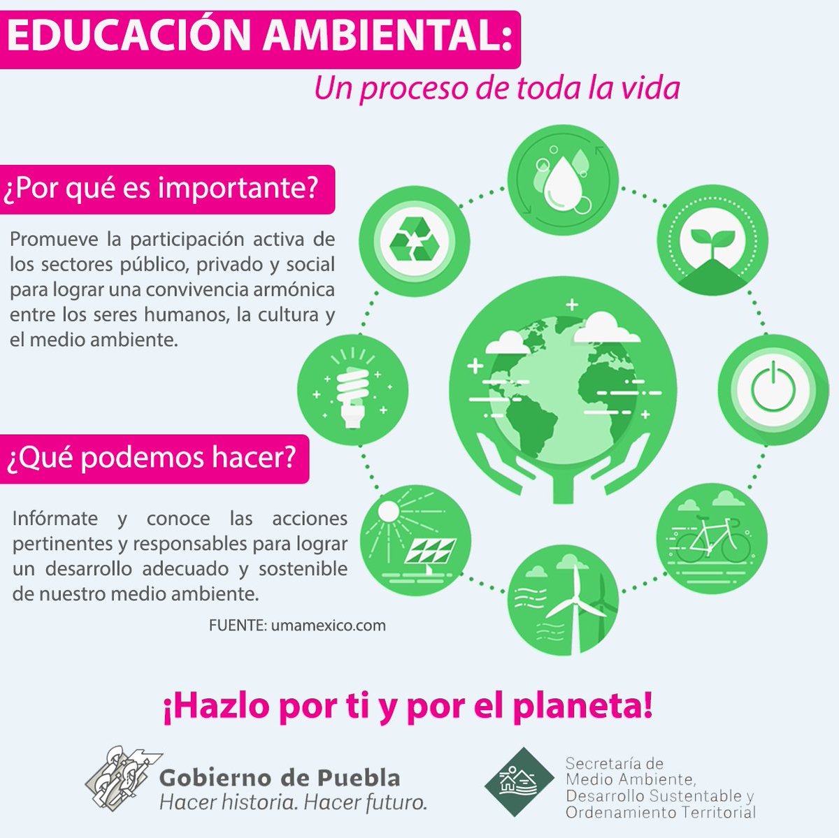 repentinamente Franco Confusión Secretaría de Medio Ambiente on Twitter: "Conoce la importancia de la  #EducaciónAmbiental 👩🏫🍃y cómo puedes contribuir a mejorar nuestro medio  ambiente 🌎✓. ¡Súmate con pequeñas acciones, que generan grandes cambios!  😄💚 https://t.co/L2B0CVIHXm" /