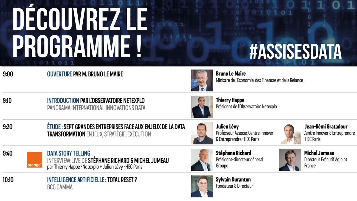 Netexplo's tweet photo. 📌 LAST CALL ! Ne manquez pas les #AssisesData dès 9h00 en direct de Bercy !

Ce début de matinée, nous serons avec @BrunoLeMaire @Juli1Levy @JeanRmiGratadou @srichard @micheljumeau

➜ Le programme complet : https://t.co/tRJCnDU7CB

➜ Suivez le live : https://t.co/Y0bh4k3IYP https://t.co/Dpg9FLxMYP