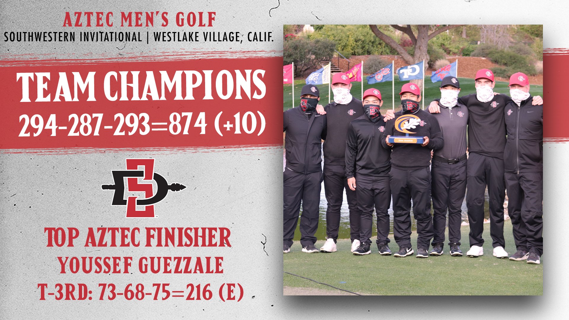 Southwestern Invitational (SouthwesternInv) / Twitter