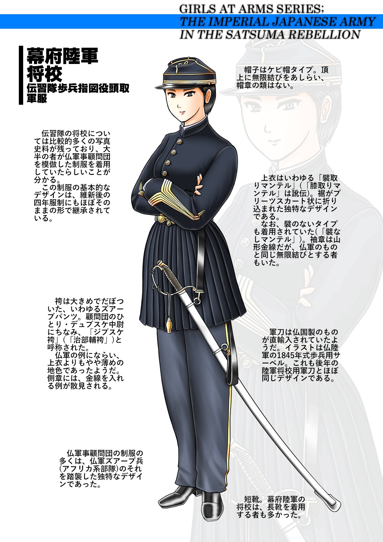 明治陸軍 軍服 軍服・制服 - 時代屋