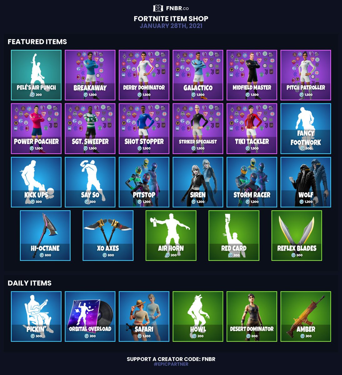 Fnbr Co On Twitter Fortnite Item Shop For January 28th 2021 Https T Co Nxpckxmqqb Use Creator Code Fnbr If You D Like To Support Us Epicpartner Set Personalised Reminders On Our Ios App Https T Co 2kmeb0k4z0 Https T Co Srvdrojszw