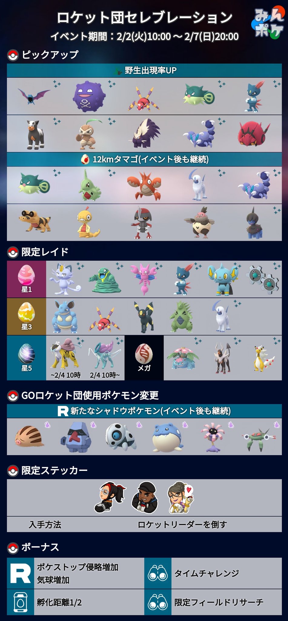 ポケモンgo攻略 みんポケ Sur Twitter ロケット団セレブレーション 開催期間 2月2日 火 10 00 2月7日 日 00 開催内容 どく あくポケモンの野生出現率アップ 12kmタマゴ変更 リーダーを倒すとステッカー入手 したっぱの使用ポケモン変更 限定レイド 孵化