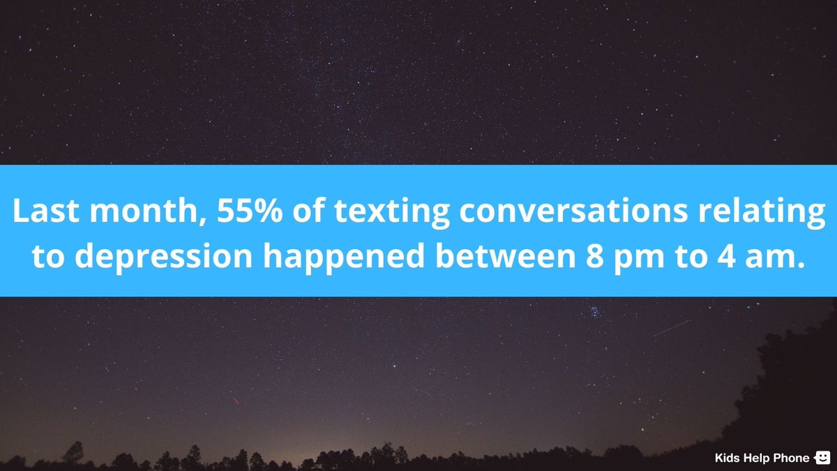 Depression was the third most discussed topic in all texting conversations last month. Our team of crisis responders are here to support you 24/7. Young people text TALK to 686868 and adults text WELLNESS to 741741.