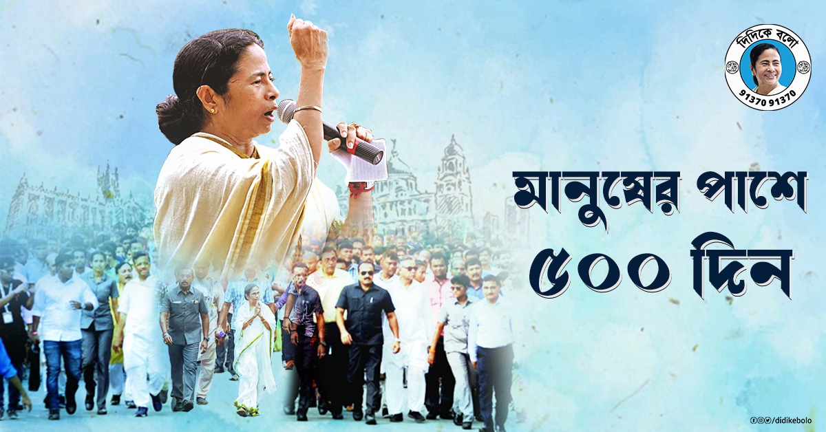DidiKeBolo's tweet photo. পশ্চিমবঙ্গ সরকারের বিশেষ উদ্যোগ ‘দিদিকে বলো’ ৫০০ দিন সম্পূর্ণ করল আজ। গত ৫০০ দিনে বাংলার দৈনন্দিন জীবনের অংশ হয়ে উঠেছে দিদিকে বলো। সাধারণ মানুষের কথা দিদি এখনো শুনছেন, কান পেতে। #DidiKeBolo #500Days #thankyou #500DaysOfDidiKeBolo https://t.co/0QFO6OhGF4