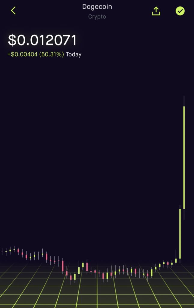 AlfredSanchezJr's tweet photo. Share the post! We can do this! #dogecoin @elonmusk  💯🚀🙏📈👀 https://t.co/YJ7oEFW3yp