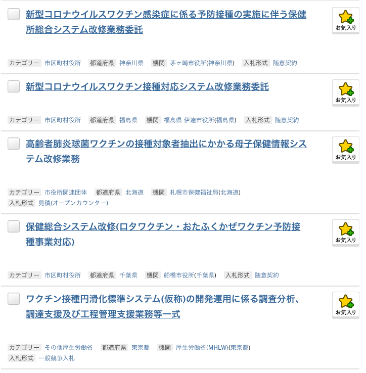 久我真樹 On Twitter ワクチン流通も脱ファクス ということが話題になるタイトルが辛い