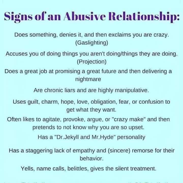 Signs Of Abuse