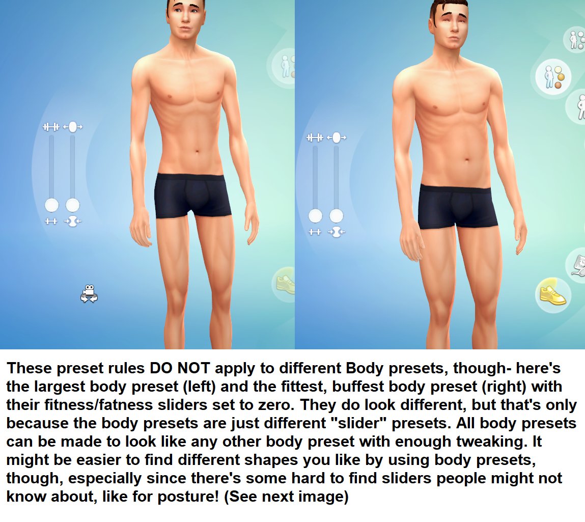 Bodies are NOT distinct "types" that you modify independently of one another, but there's some special stuff to know about them, too.