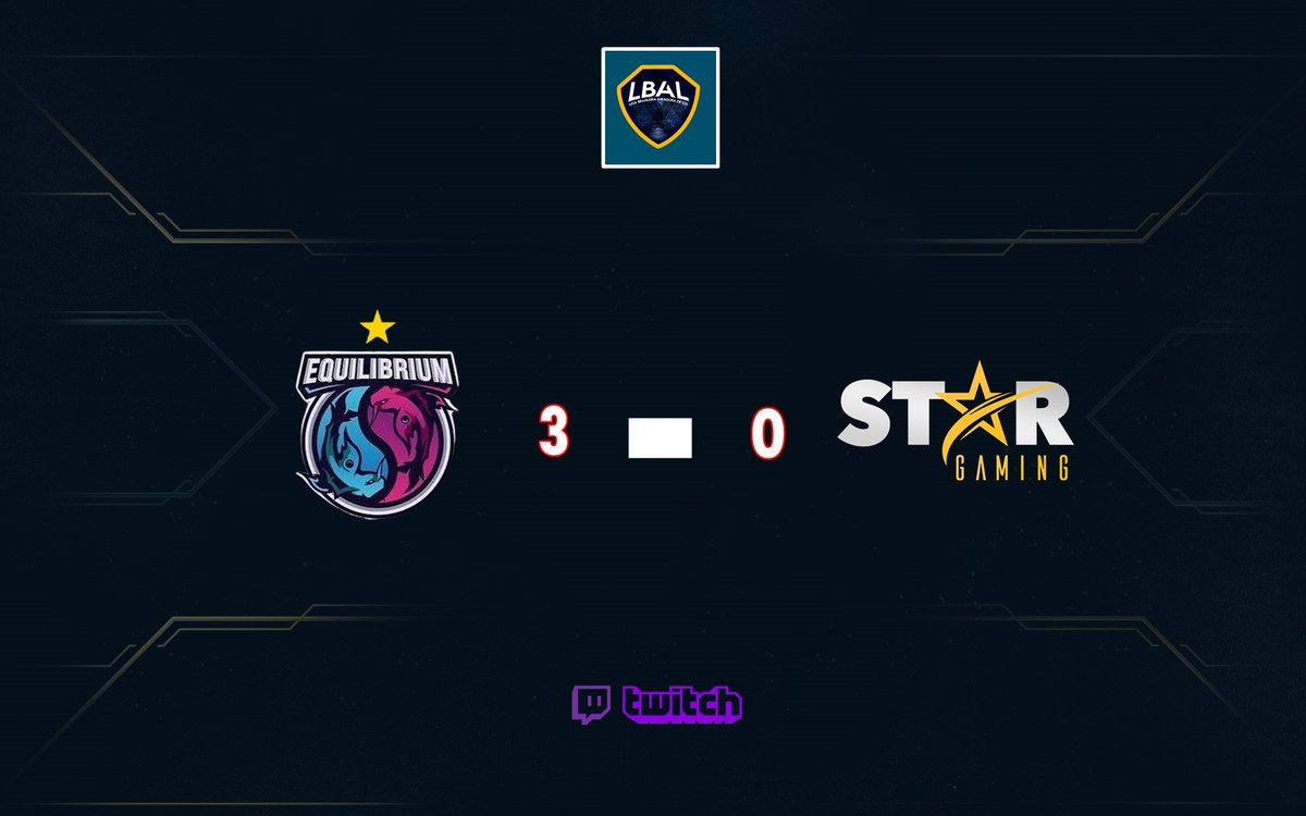 l_bal1's tweet photo. A @EquillibriumG domina a @StarGamingBR_ e mesmo com alguns vacilos conquista a vaga na final da LBAL!

Nos acompanhe em: https://t.co/82y3aiJ5c8 https://t.co/RCWjqJNfvA