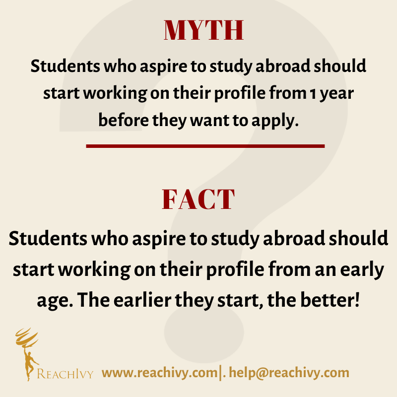 ReachIvy's tweet photo. There are various myths in the study abroad spectrum, let us help clear a few of them.
#myth #studyabroad #reachivy #BreakTheMBACode
#mythandfact #mythfact #mythvsfact https://t.co/SAc1vaCLBS