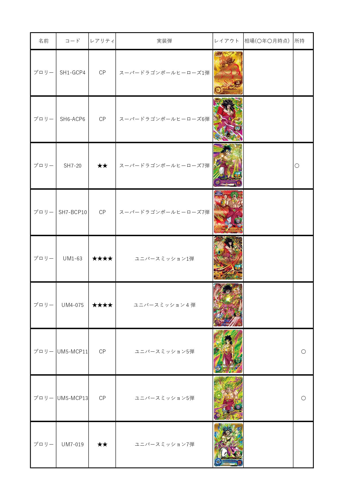 最も欲しかった ドラゴンボール ヒーローズ ブロリー コード アイデア画像の図