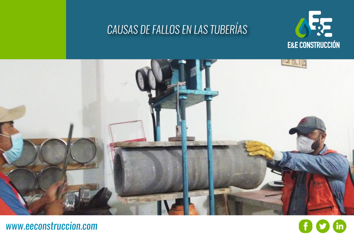 eeconstruccion's tweet photo. Prueba de resistencia en tubo de concreto reforzado con mortero polimérico.

Conoce más de nuestro trabajo en: https://t.co/2NLU5u98be

#EEConstrucción #RehabilitaciónDeTuberías #SinZanjas https://t.co/dPNuIbSyLD