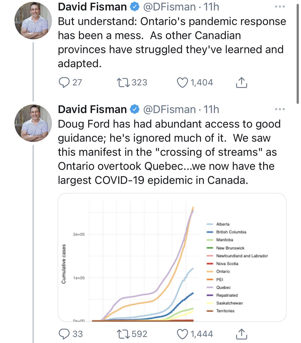 14/ Even the members of your own Science Table have turned on you, even they publicly blame & ridicule you. These pseudo-experts that have huge conflicts only answer to the highest bidder; currency is their language #COVID19  #Canada  #Ontario  #cdnpoli  #onpoli  #lockdown