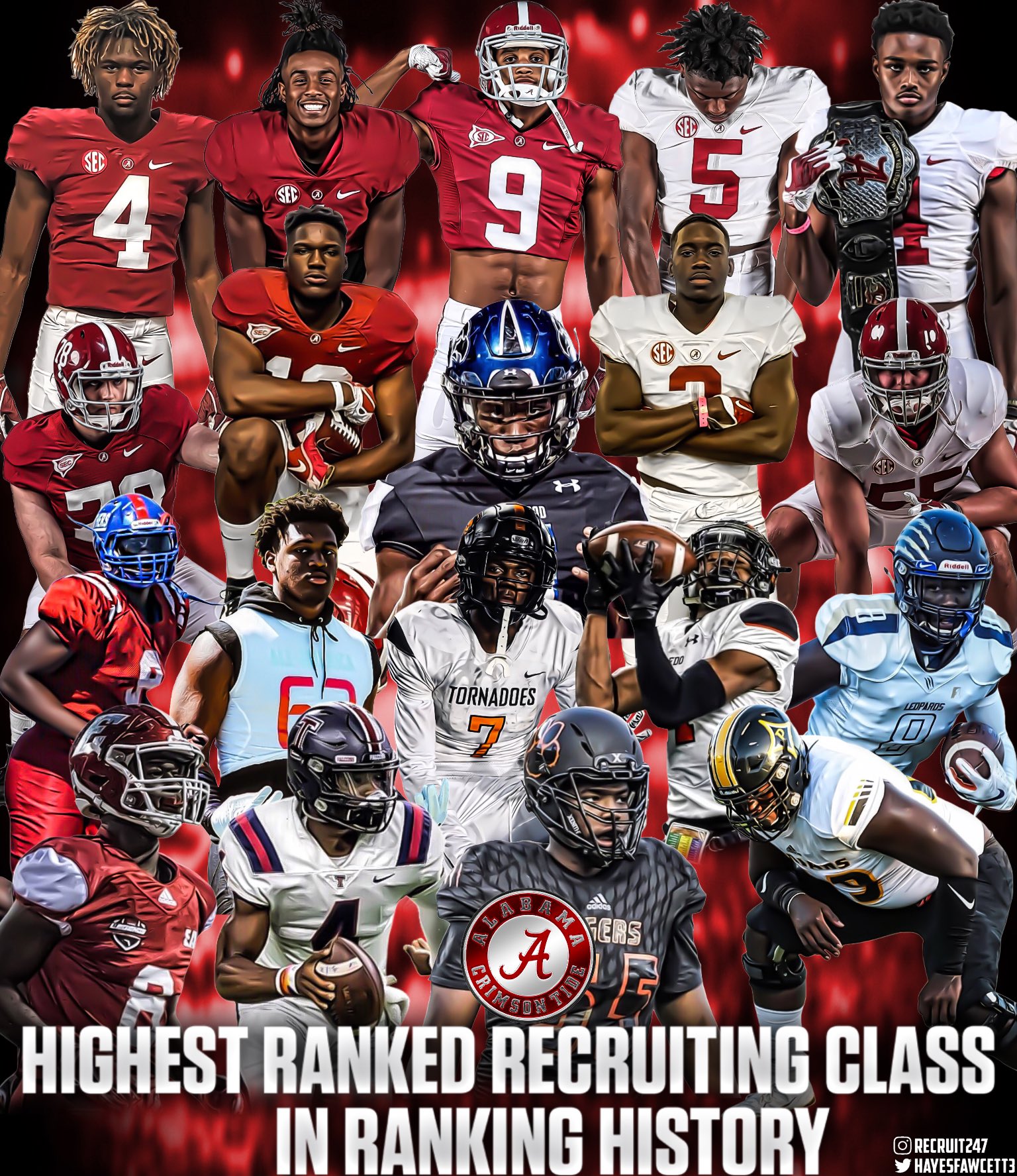 2021 college 2024 football recruiting rankings